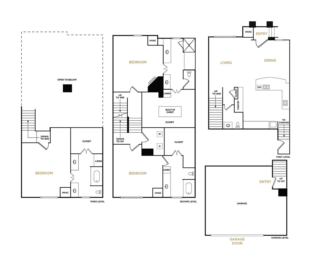 Brownstone C2 - 3 Bedroom Floorplan - Alto at Highland Park Apartments